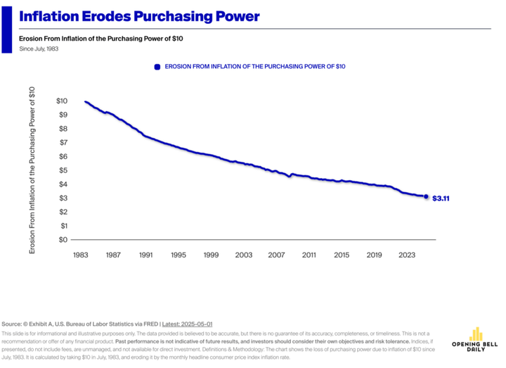 Millennials y Gen Z: La primera generación que trabaja… y no prospera