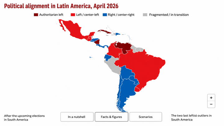 América Latina continúa su giro a la derecha