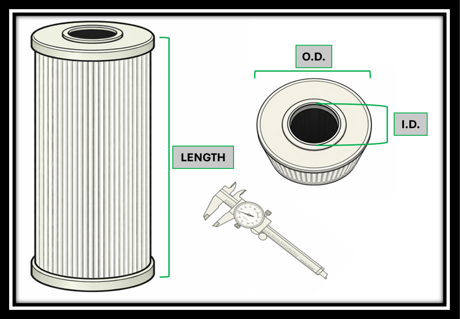 Quick Tip: Measuring a Hydraulic Filter Element