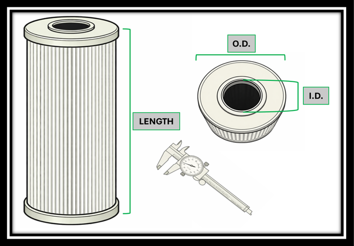 Quick Tip: Measuring a Hydraulic Filter Element