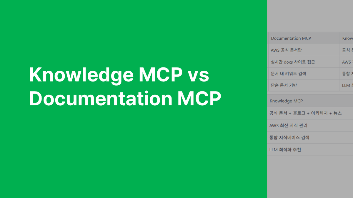 Knowledge MCP vs Documentation MCP