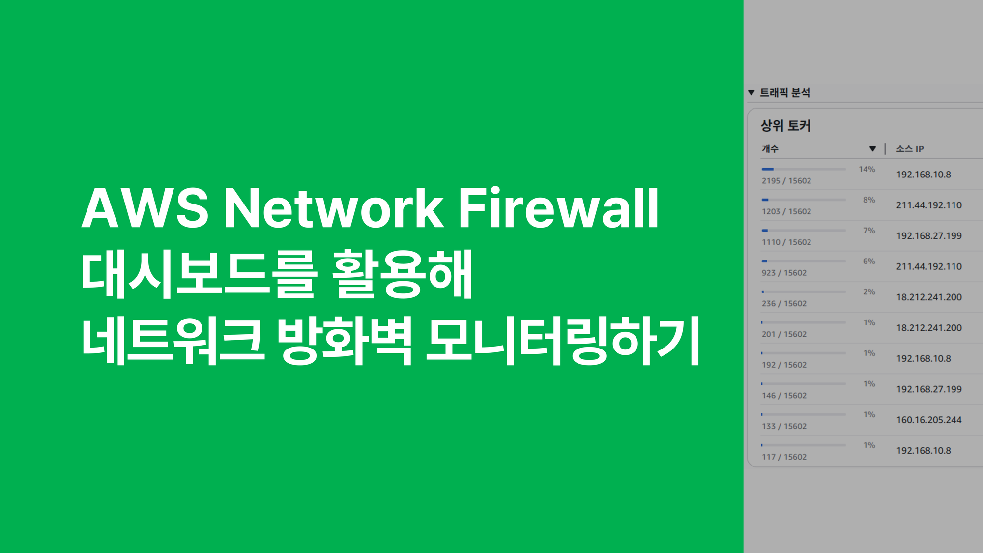 AWS Network Firewall 대시보드를 활용해 네트워크 방화벽 모니터링하기