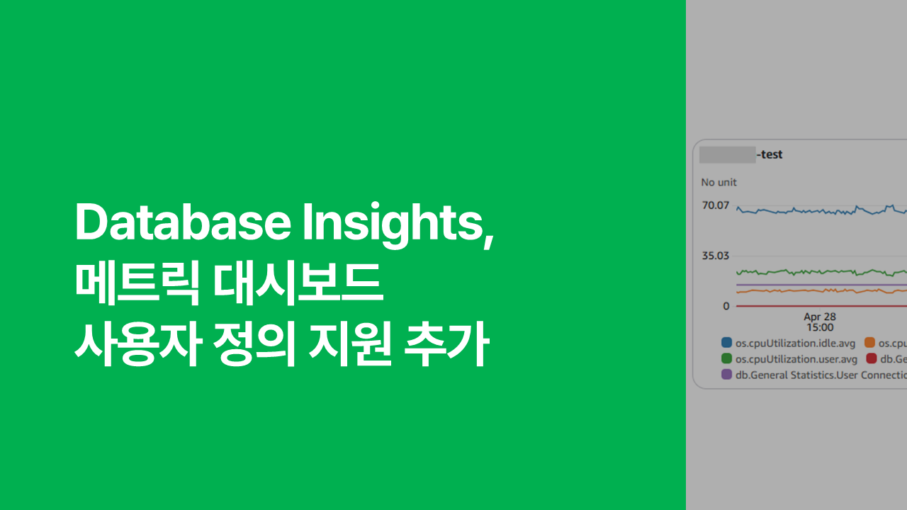 Database Insights, 메트릭 대시보드 사용자 정의 지원 추가
