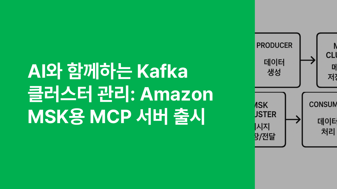 AI와 함께하는 Kafka 클러스터 관리: Amazon MSK용 MCP 서버 출시