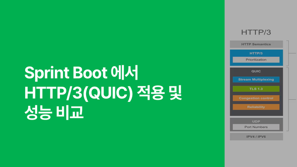 Sprint Boot 에서 HTTP/3(QUIC) 적용 및 성능 비교