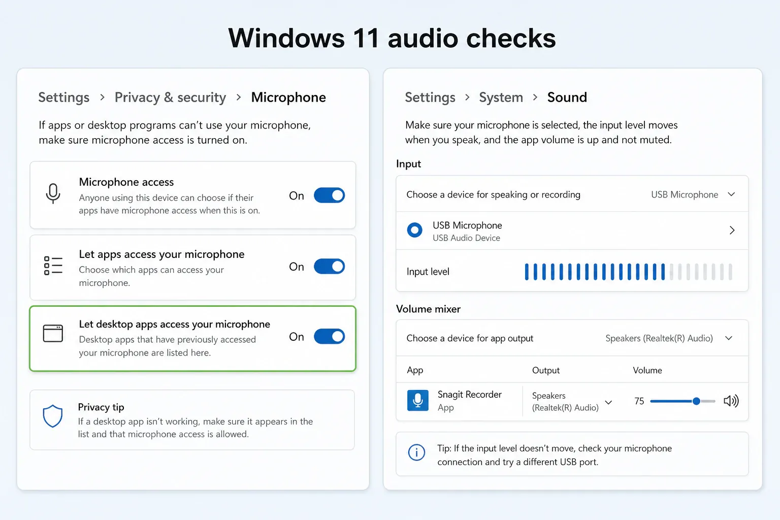 Windows 11 microphone privacy, input level, and Volume mixer checks for Snagit audio