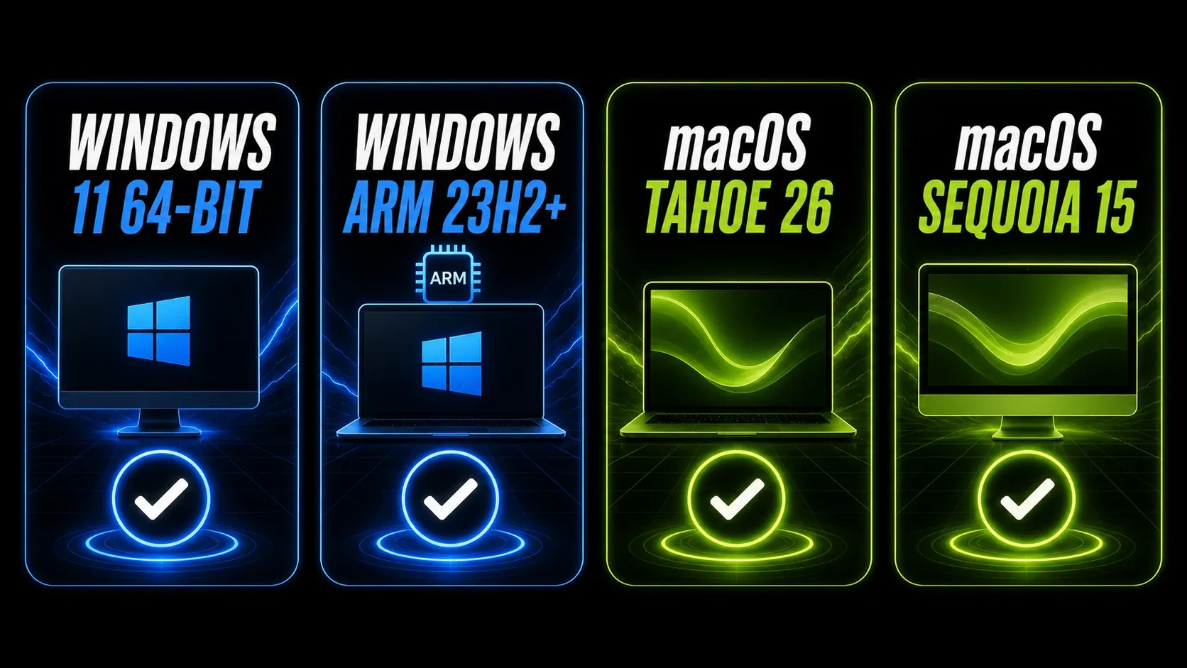 Snagit 2026 compatibility dashboard for Windows 11, Windows ARM, macOS Tahoe, and macOS Sequoia