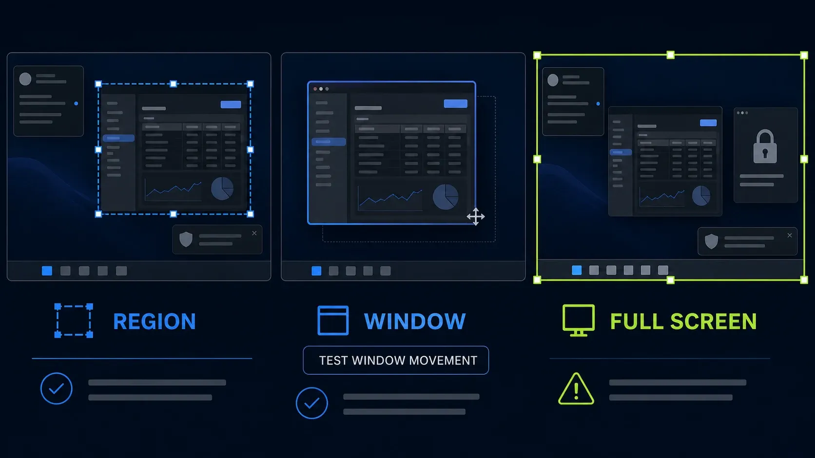 Snagit recording frame choices showing a selected region, one app window, and a full screen with privacy risks