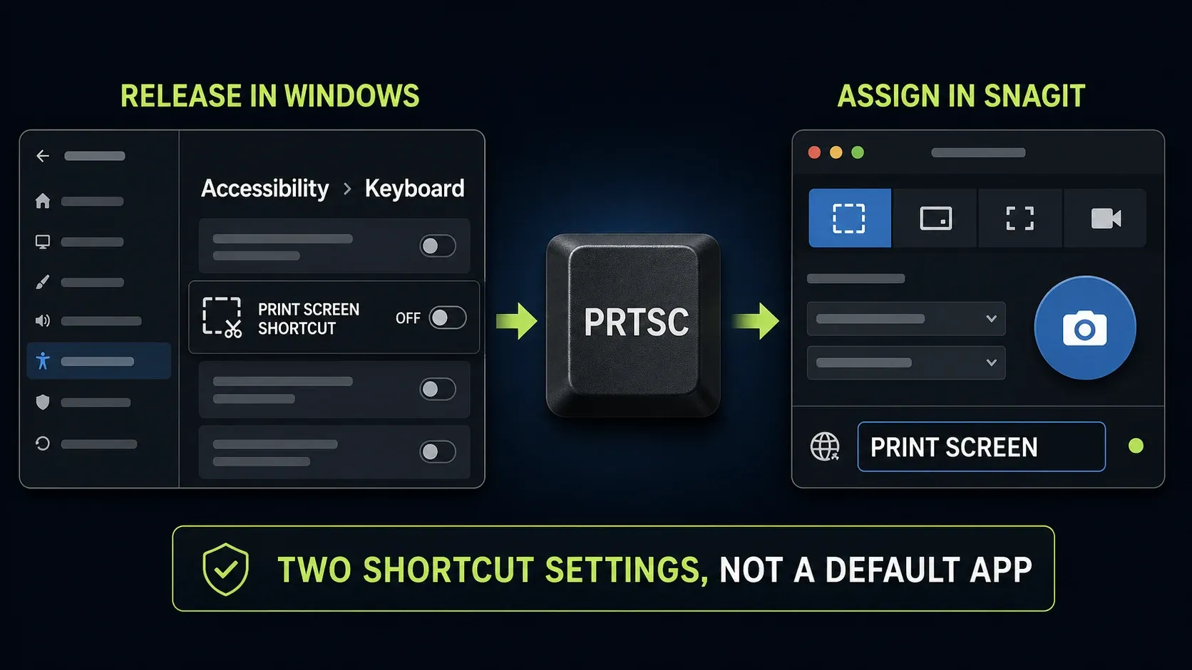 Print Screen shortcut ownership released in Windows settings and assigned as the Snagit global hotkey