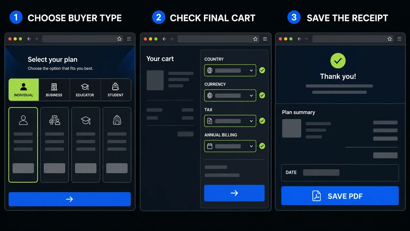Snagit price verification workflow for buyer type, regional cart, tax, and saved receipt