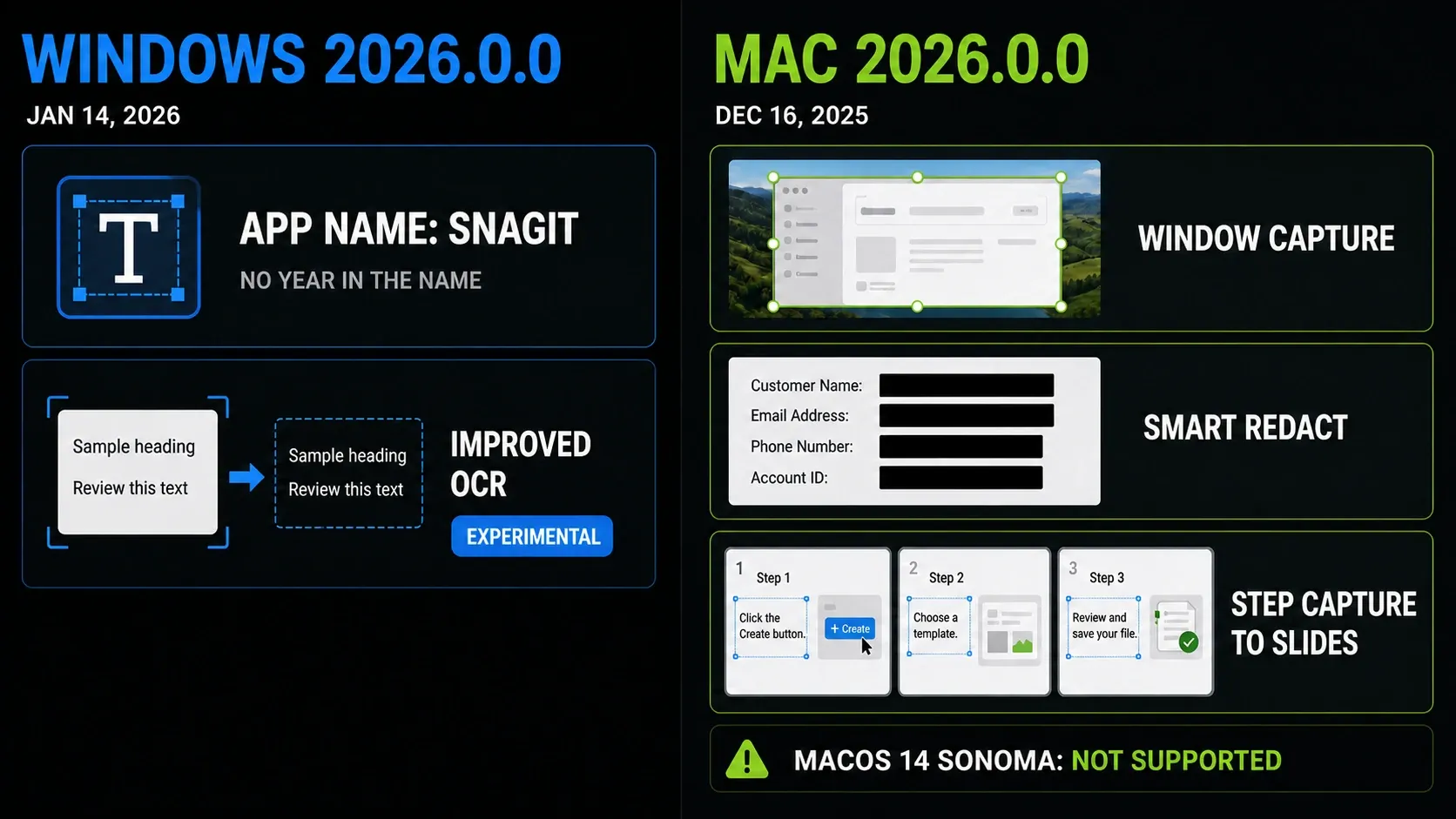 Windows and Mac Snagit 2026.0 release changes separated by platform and release date