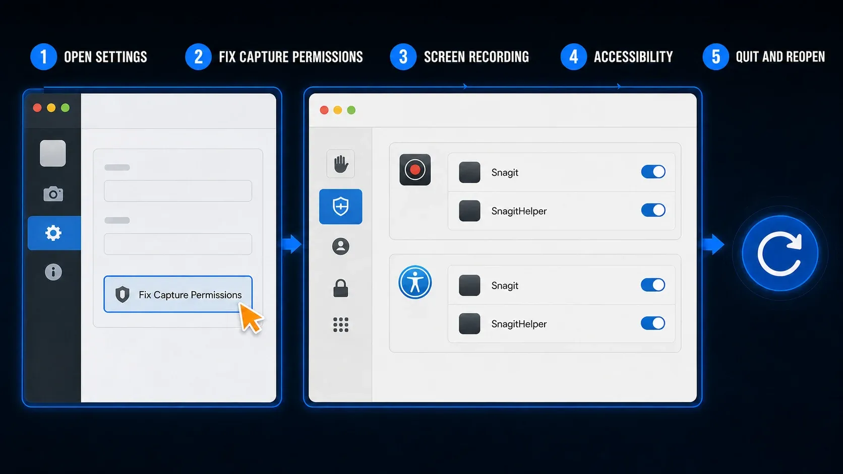 Mac permission repair flow for Snagit screen recording and scrolling capture