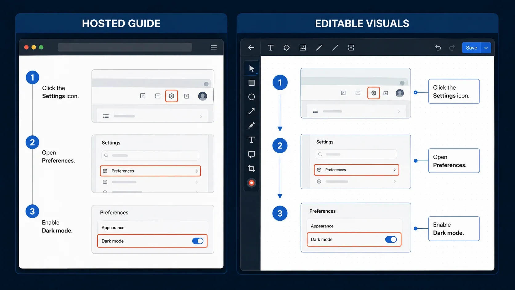 The same three-step dark-mode guide rendered as a hosted Scribe page and as editable annotations in Snagit