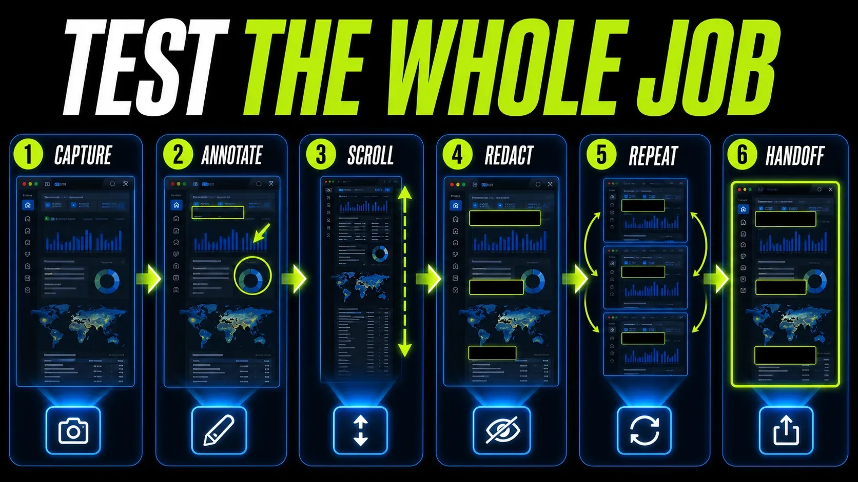 Screenshot software evaluation workflow for quick capture, annotation, scrolling, privacy, repeatability, and handoff