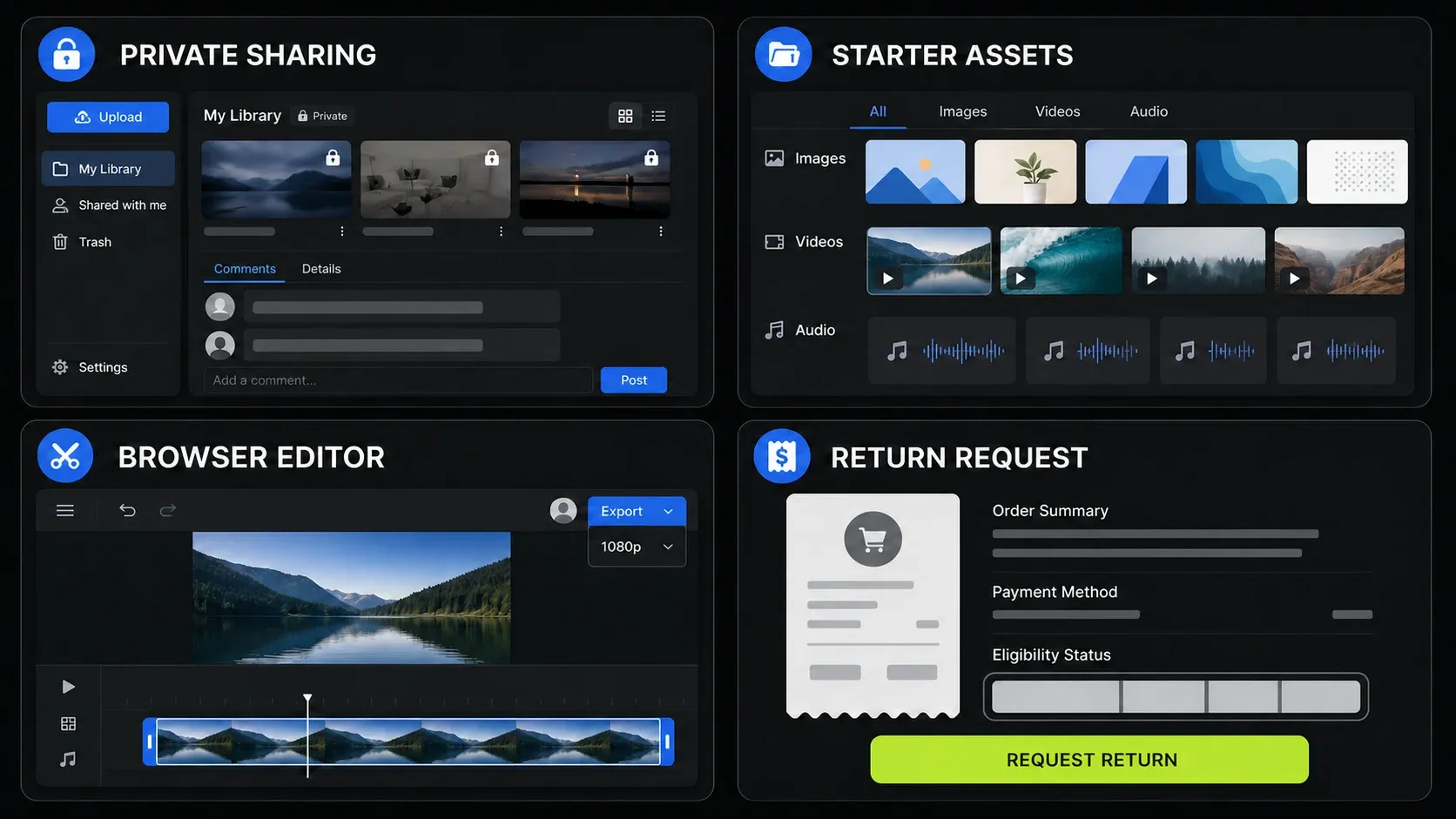 Private Screencast sharing, Starter Assets, browser editing, and return request included with base Snagit