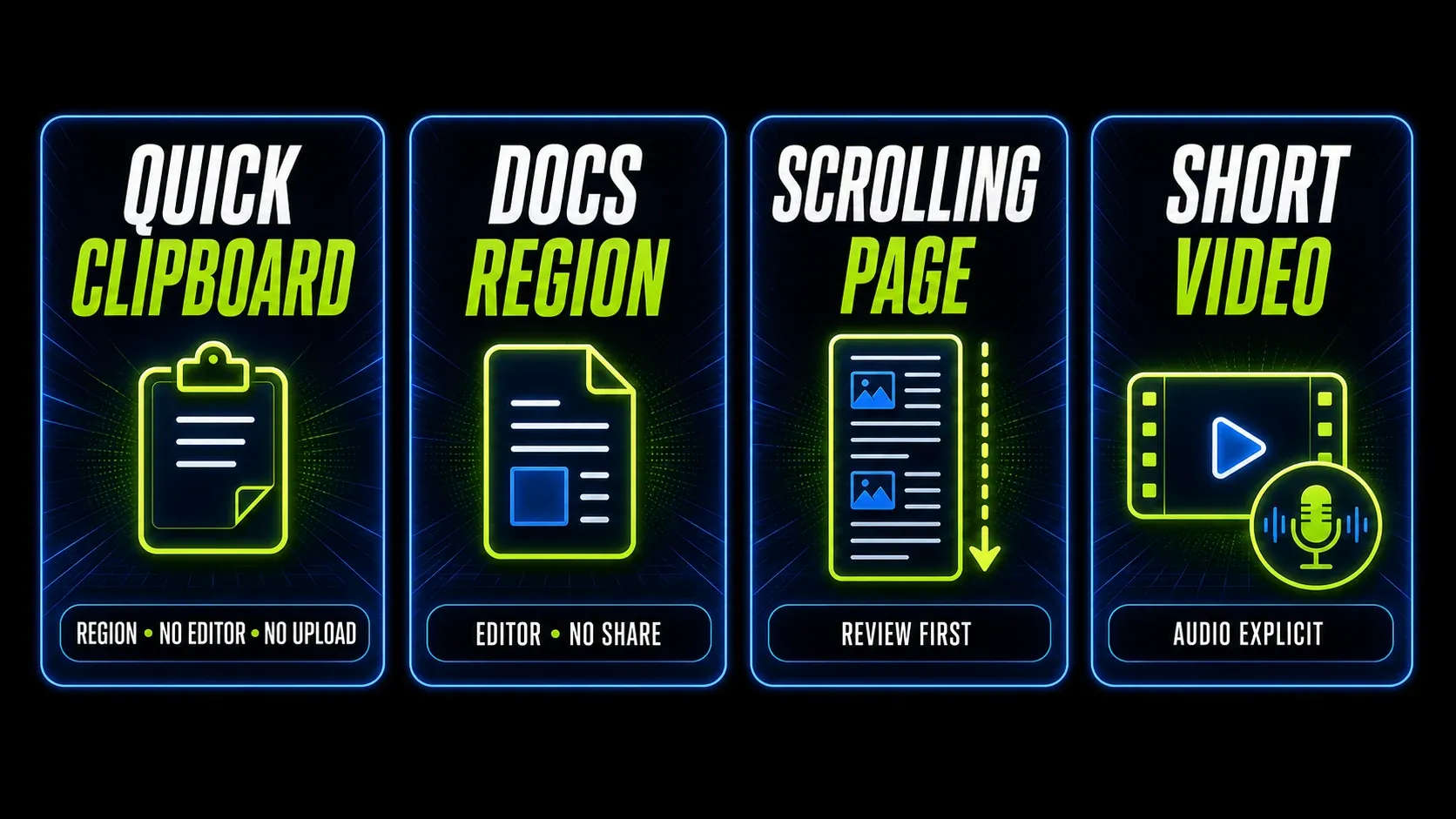 Four Snagit preset recipe cards: Quick Clipboard, Docs Region, Scrolling Page, and Short Video with explicit audio