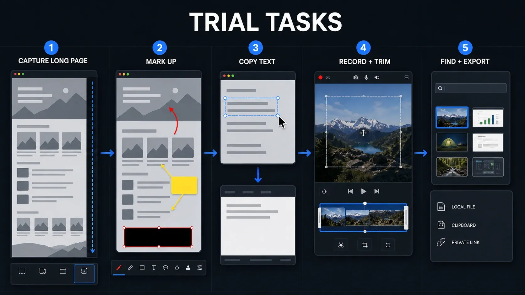 Snagit trial tasks for long-page capture, markup, OCR, recording, trimming, search, and export