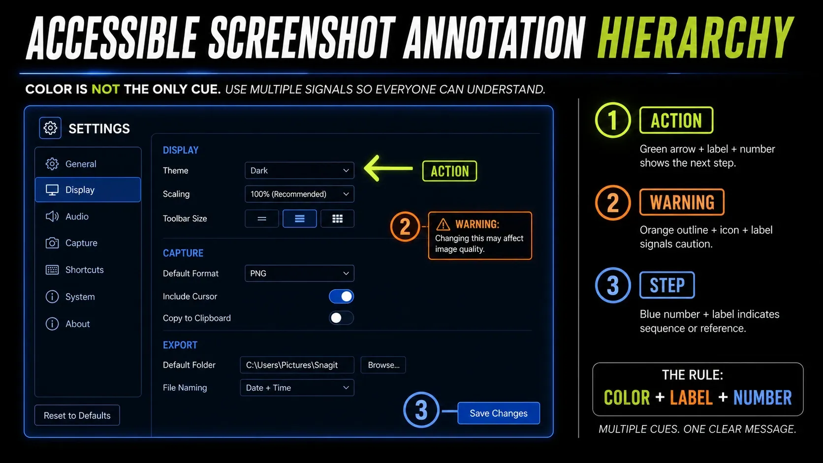 Accessible screenshot annotation system using one action color, a labeled warning, numbered order, and high-contrast outlines
