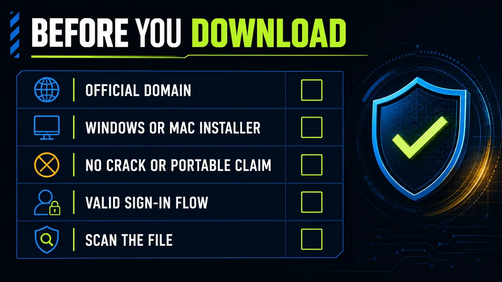 Privacy and compatibility checklist before using an online screen capture or recording tool