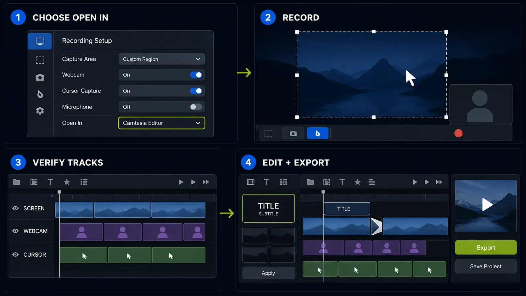 Snagit Open In workflow sending a recording to Camtasia Editor and verifying separate screen, webcam, and cursor tracks
