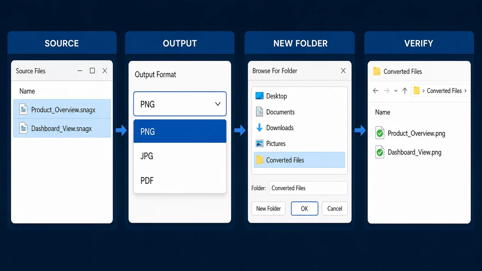 Batch conversion of two SNAGX files to PNG, from output format and destination folder to verified results