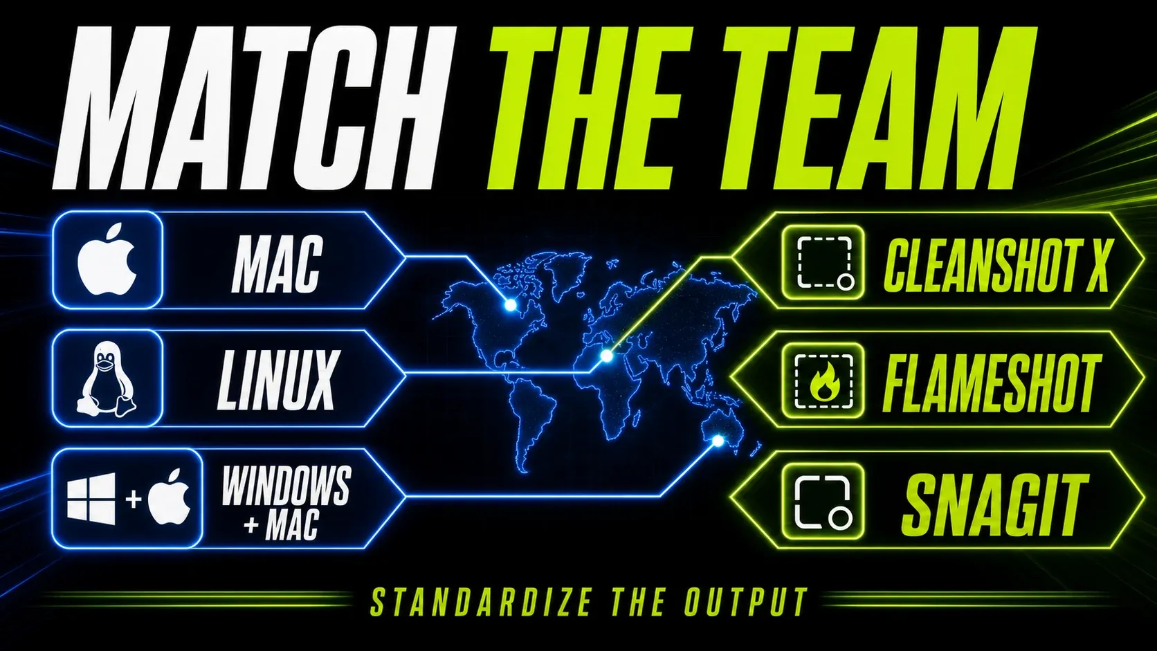 Screenshot software choices for Mac, Linux, and mixed Windows-Mac documentation teams