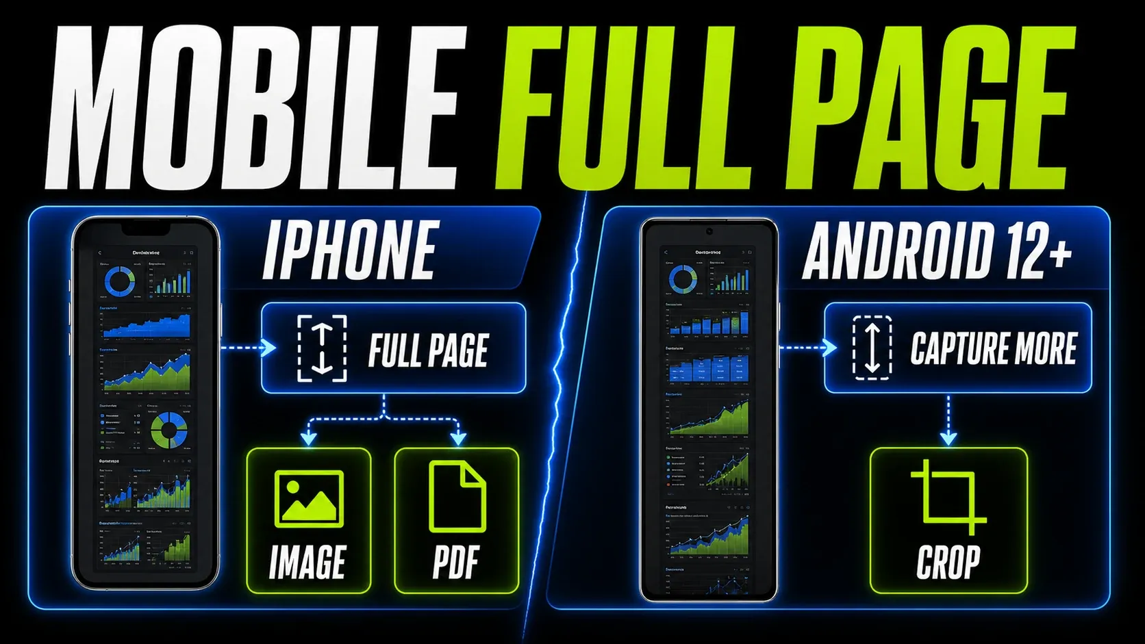 iPhone Full Page and Android Capture more scrolling screenshot workflows