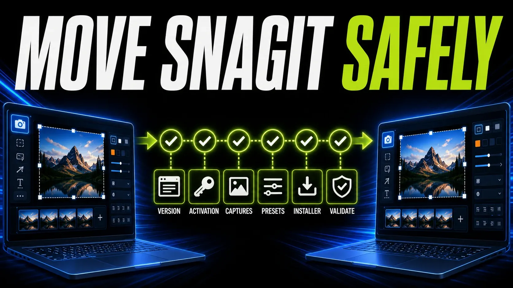 Snagit computer migration checklist for version, activation, captures, presets, installer, and workflow validation
