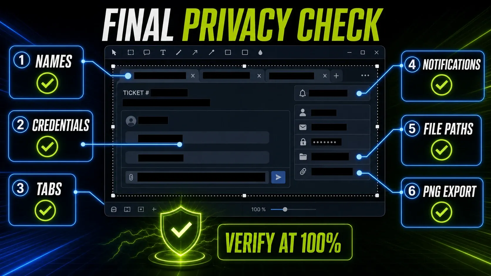 Final screenshot privacy checklist for names, credentials, tabs, notifications, paths, and exported file verification