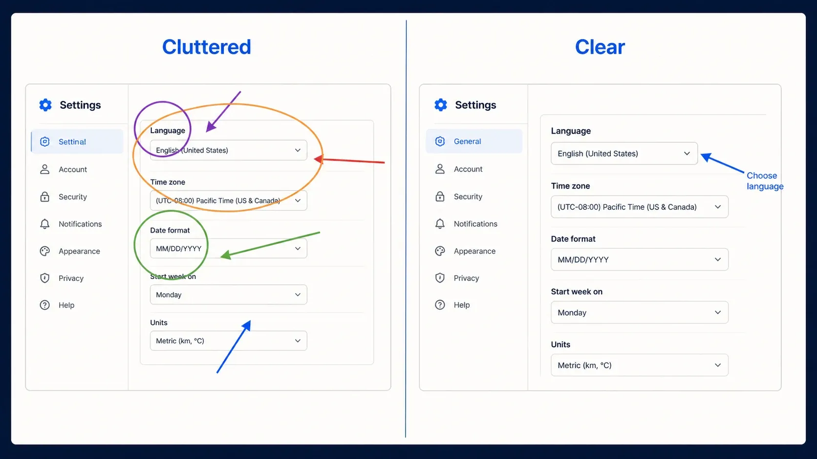 Cluttered settings screenshot compared with a tighter crop and one precise annotation