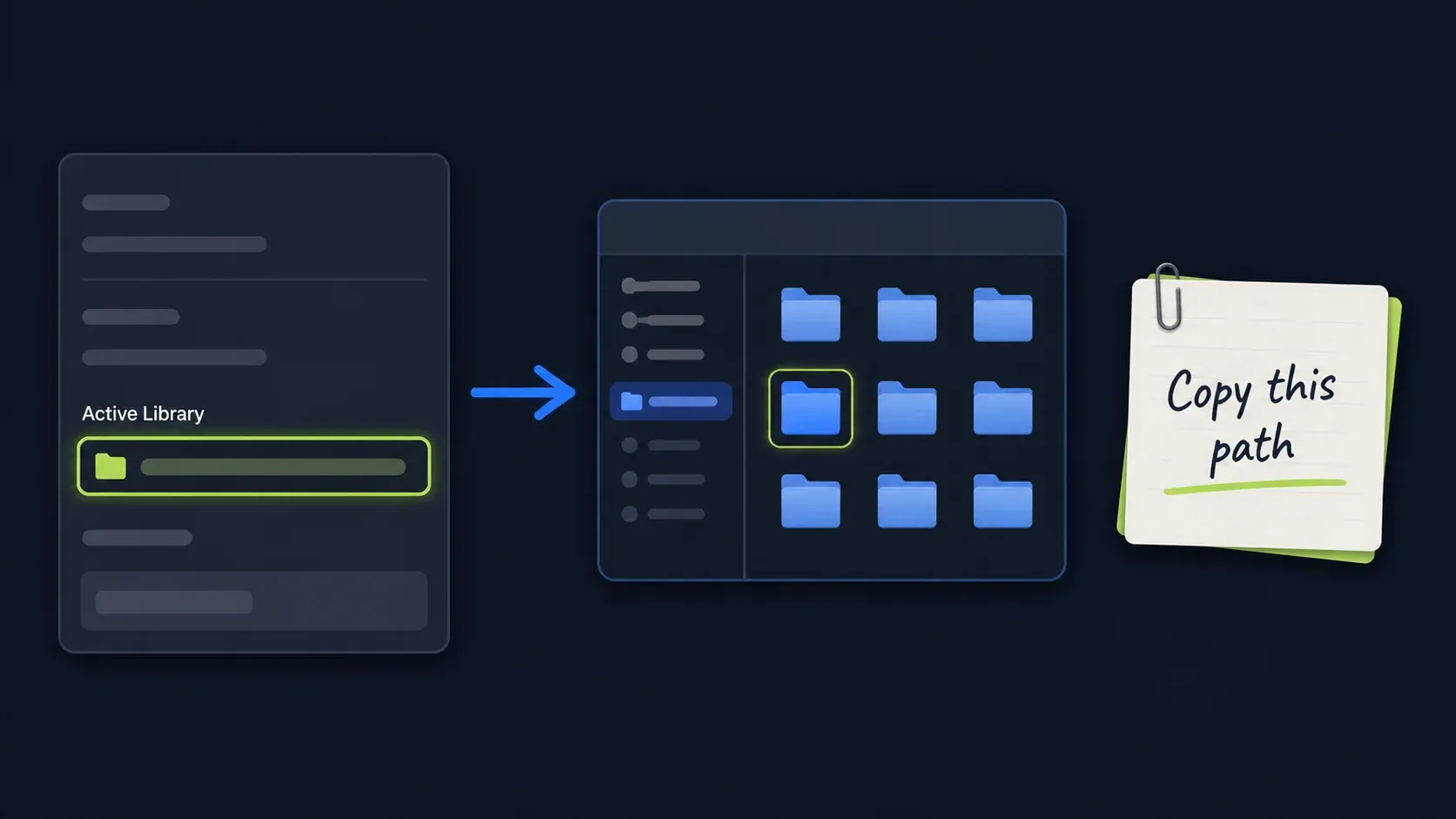 Active Snagit Library path recorded before opening its folder