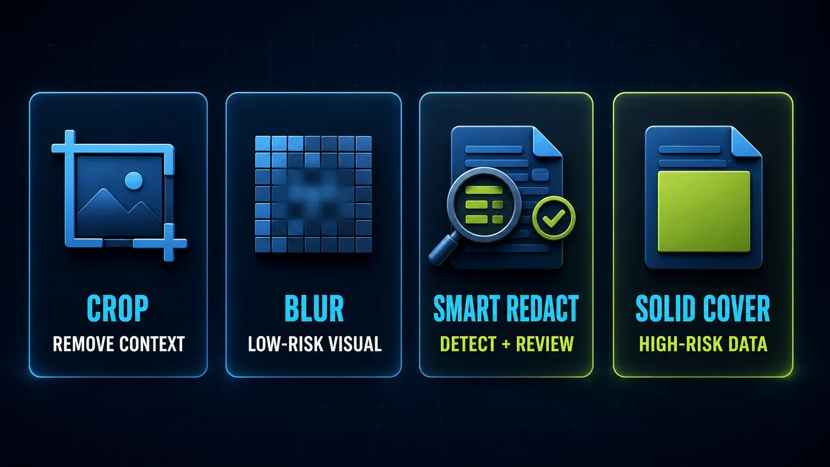 Choice between crop blur Smart Redact and solid coverage for screenshots