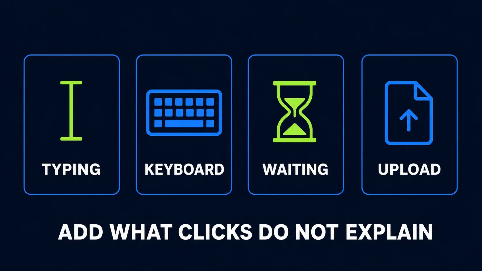 Typing, keyboard, waiting, and upload actions that may need manual explanation