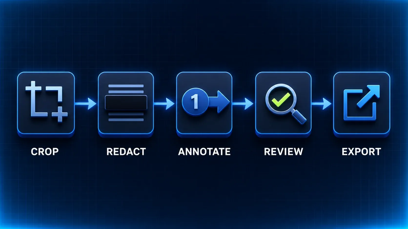 Safe Snagit Editor order to crop redact annotate review and export