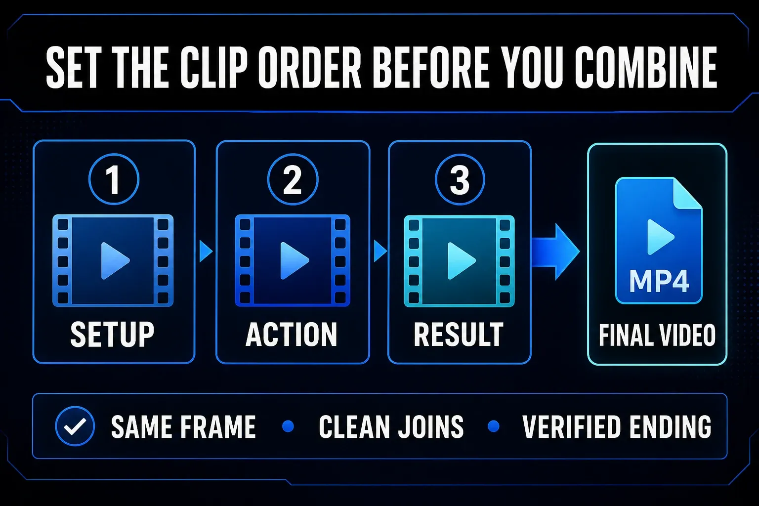 Three Snagit video clips numbered and reordered before combining into one MP4