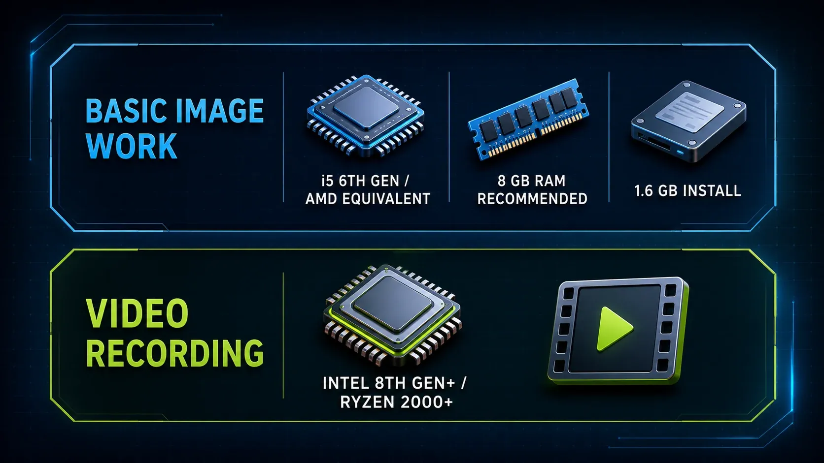Snagit 2026 Windows processor memory storage and video recording requirements