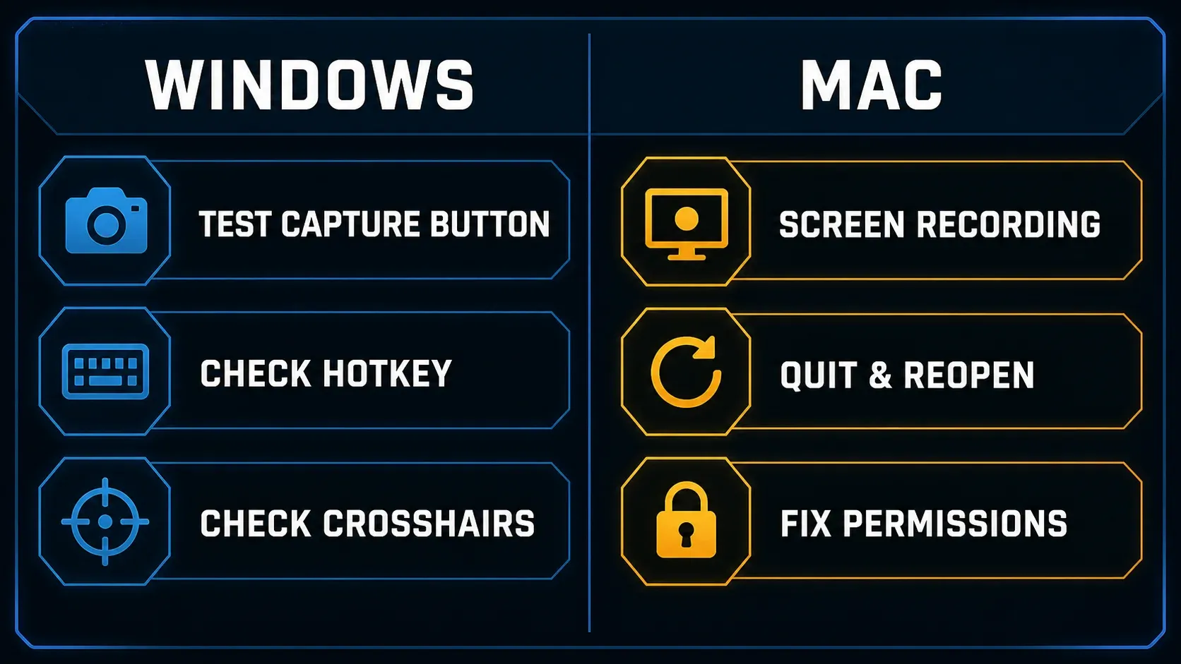Windows and Mac first checks for a Snagit capture that fails to start