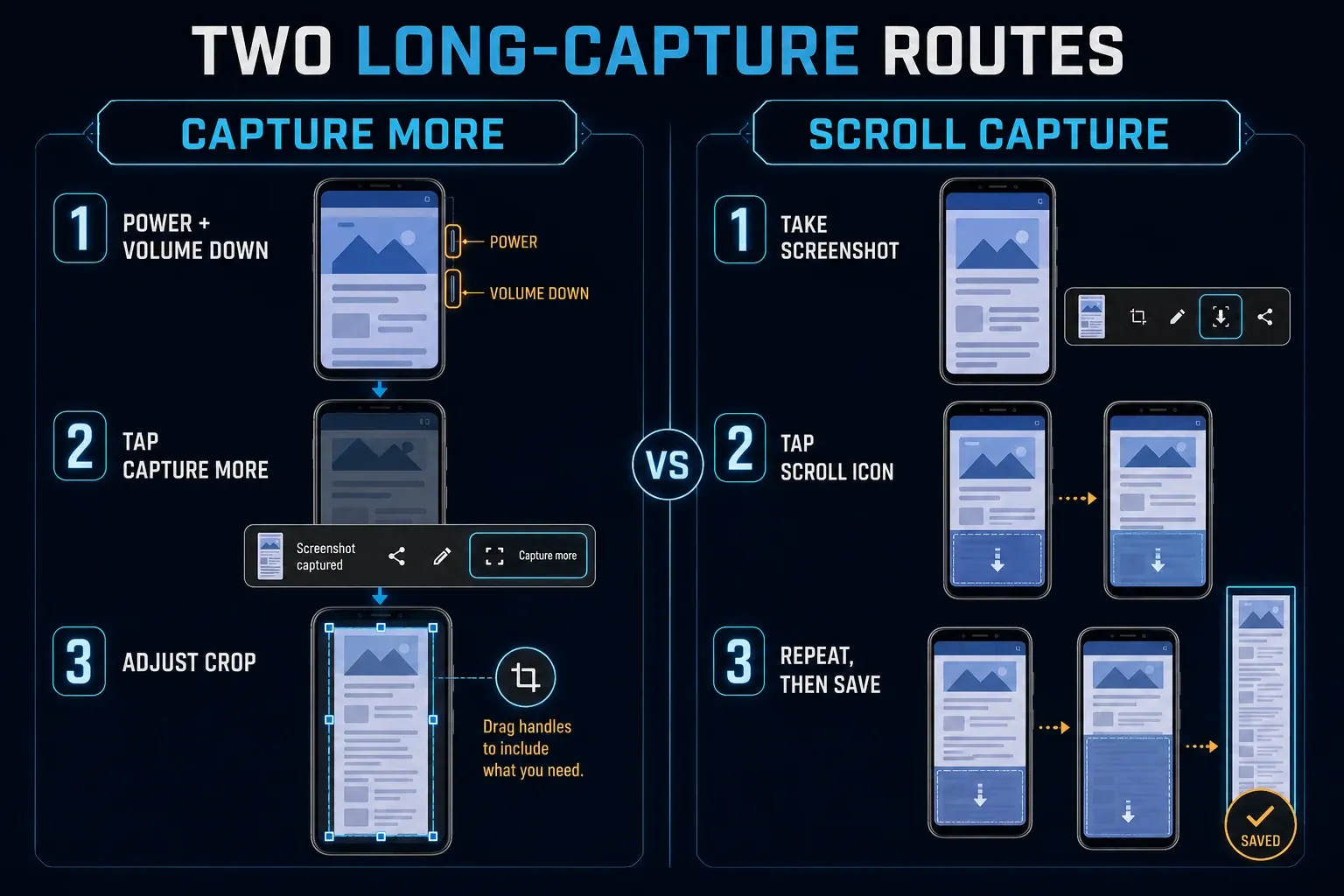 Pixel Capture more and Samsung Scroll capture workflows with crop guides and screenshot toolbar