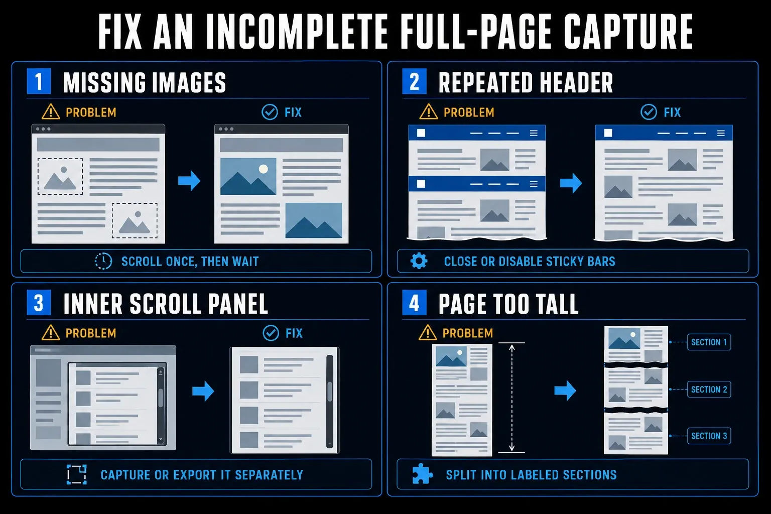 Troubleshooting map for missing content sticky headers nested scroll panels and very long Chrome screenshots