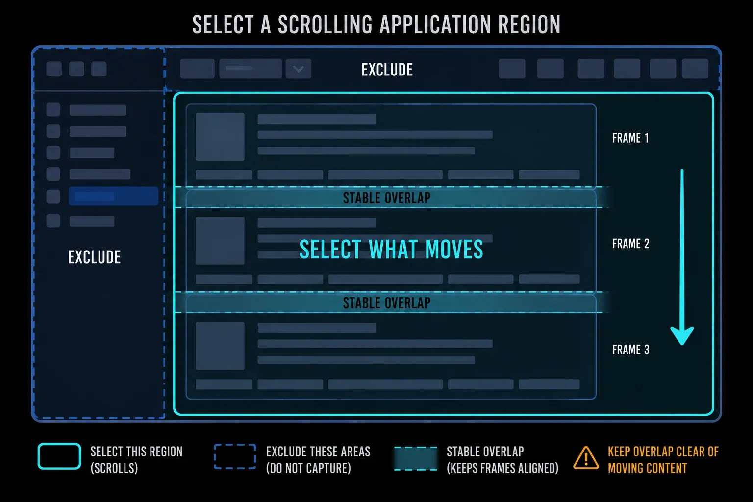 Mac application scrolling capture selecting an inner content pane with stable overlap