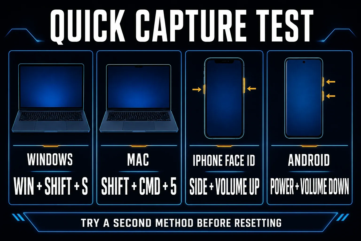 Quick screenshot capture tests for Windows, Mac, iPhone with Face ID, and Android
