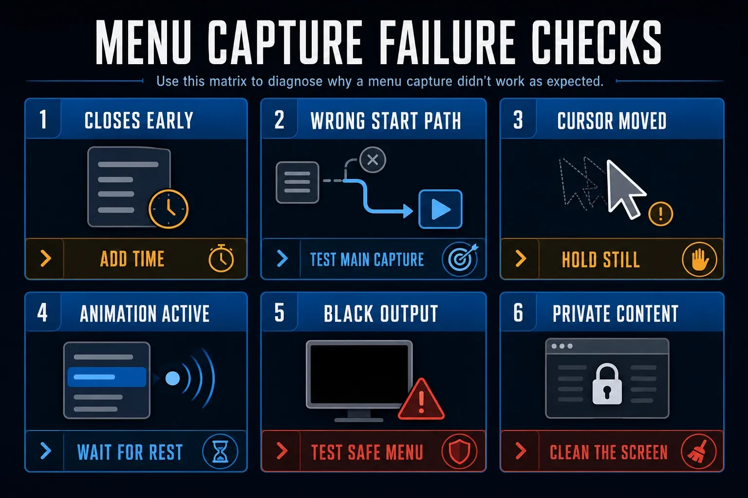 Snagit transient menu capture troubleshooting for early close wrong preset cursor movement animation black output and privacy