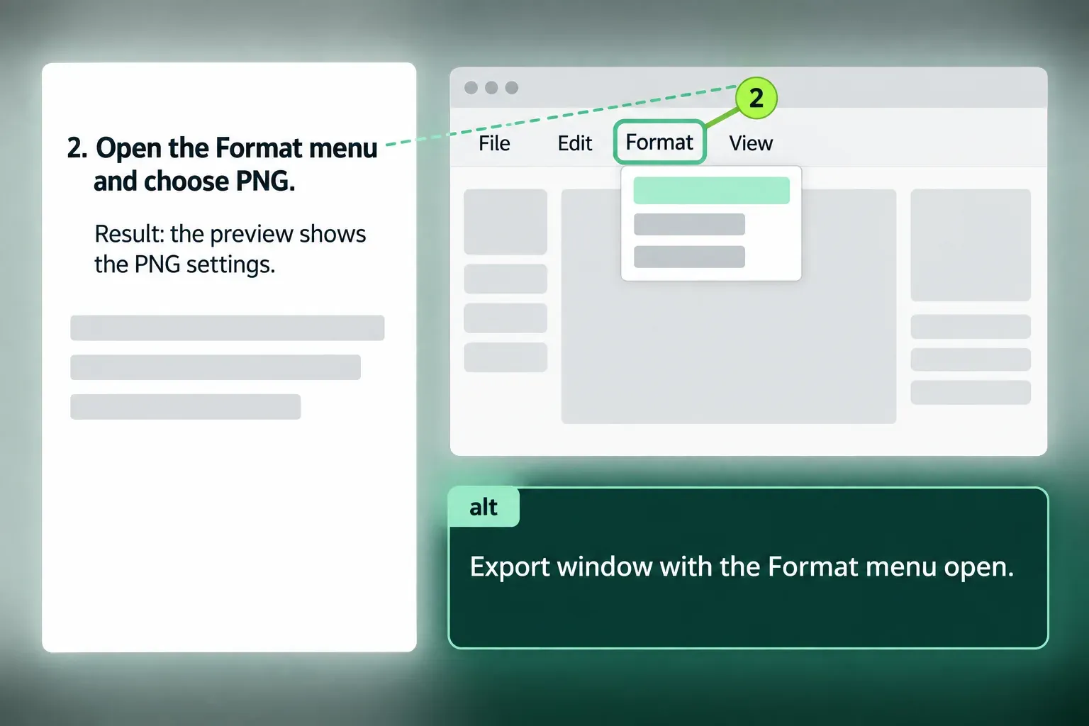 Step 2, Open the Format menu and choose PNG, linked to callout 2 on an app's Format menu; an alt card reads Export window with the Format menu open.