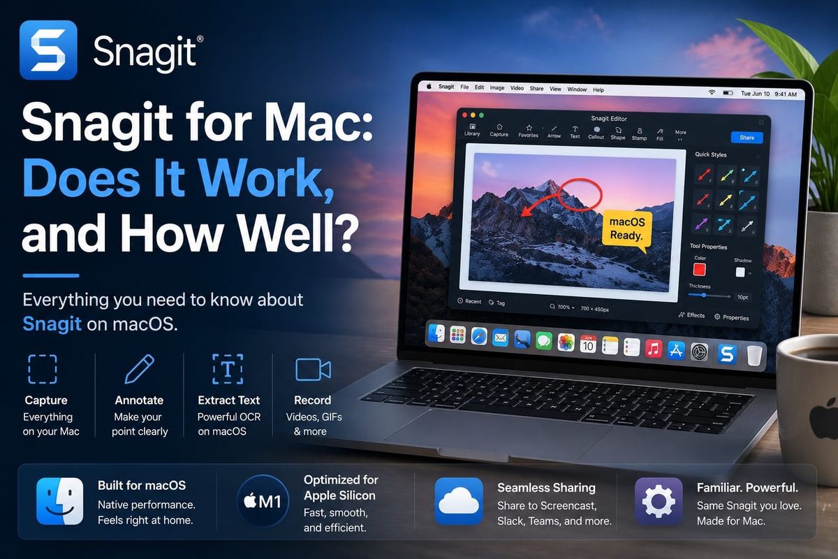 Snagit for Mac: Does It Work, and How Well?