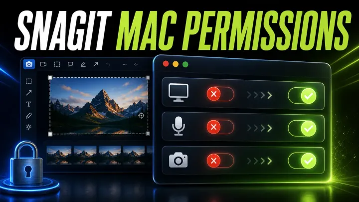 Snagit Mac permissions cover with screen, microphone and camera controls