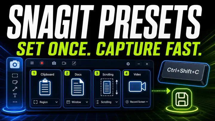 Snagit capture preset dashboard for clipboard, documentation, scrolling page, video, and hotkey workflows