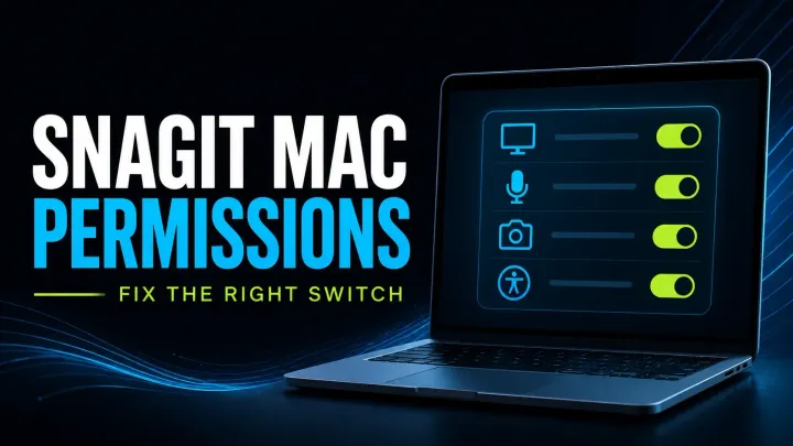 Snagit Mac permissions for screen, microphone, camera, and scrolling access