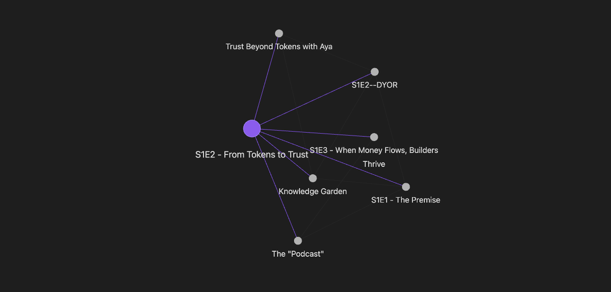 S1E1- The Quiet Parts Out Loud- Navigating Web3's Human Layer