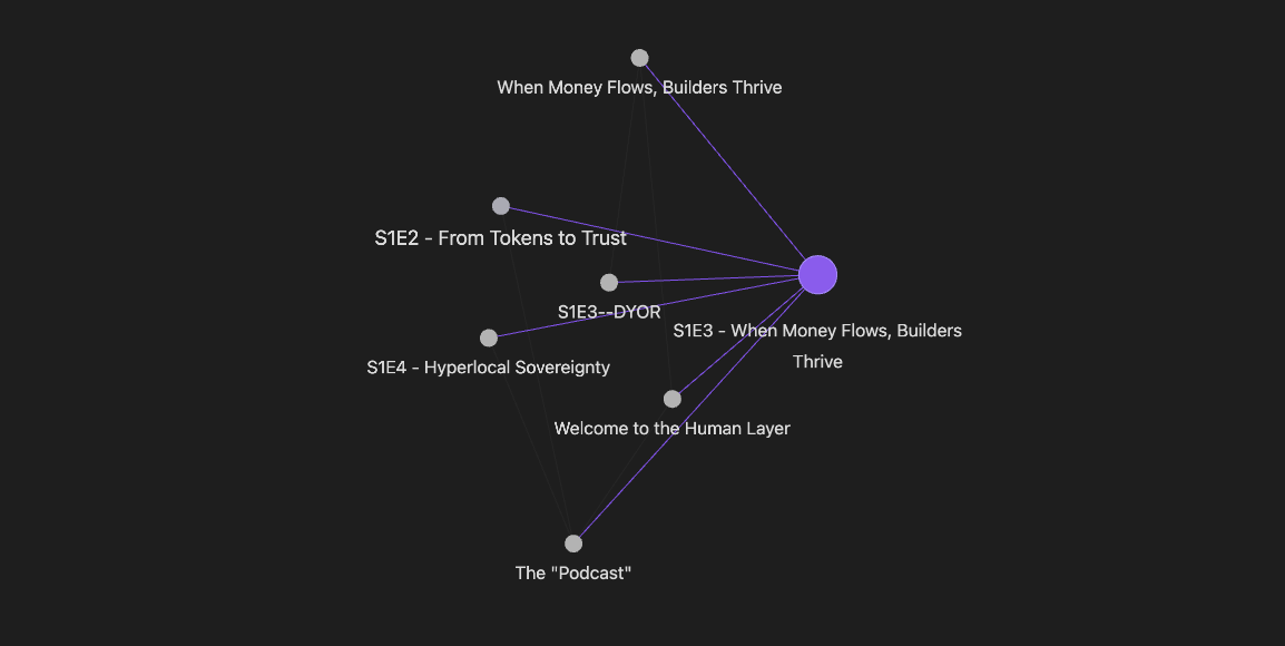 S1E3 - Streaming Through Chaos: Building Resilient Systems in Web3