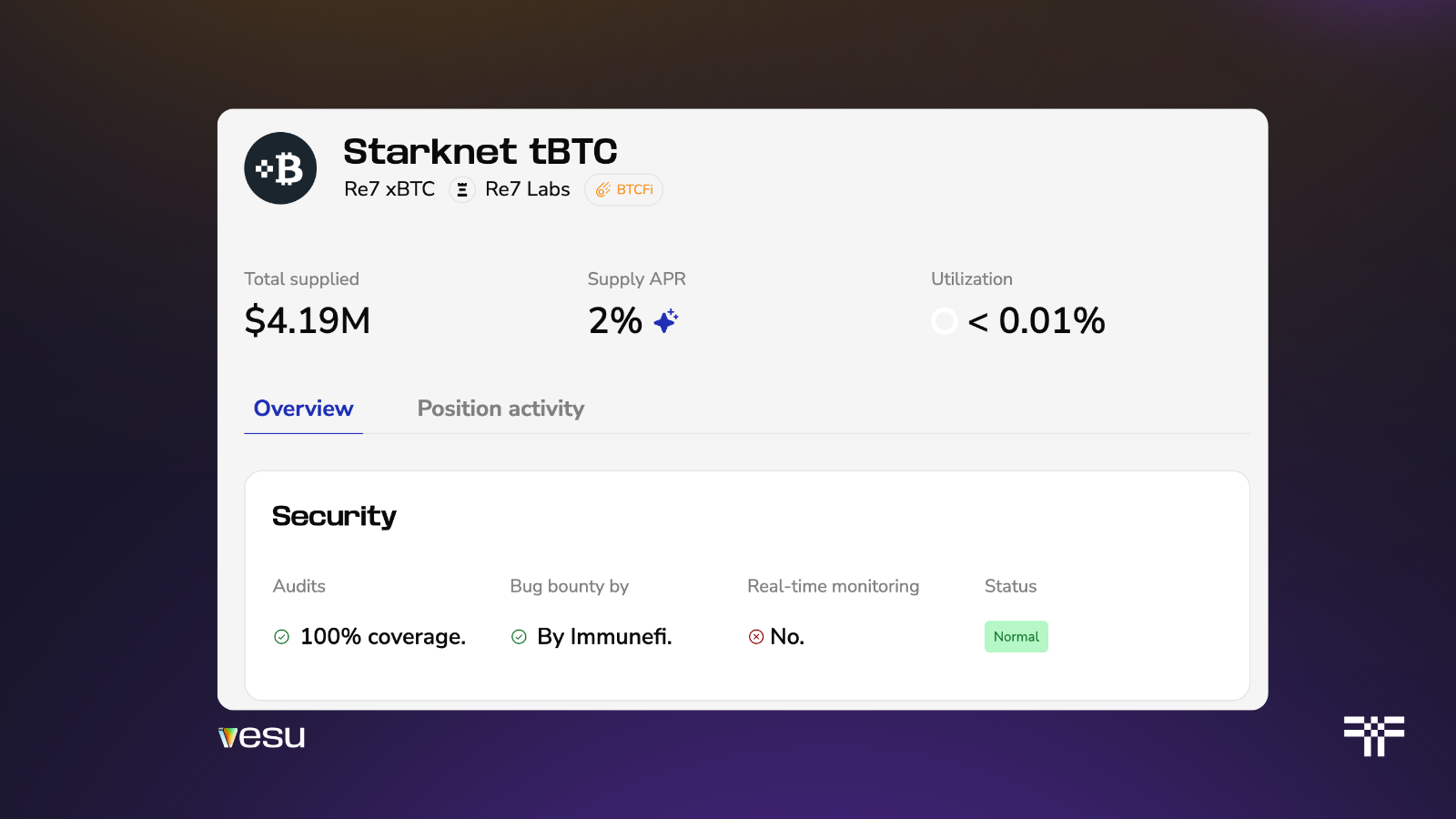 tBTC on Vesu for Starknet BTCFi Incentive Campaign | Threshold Network